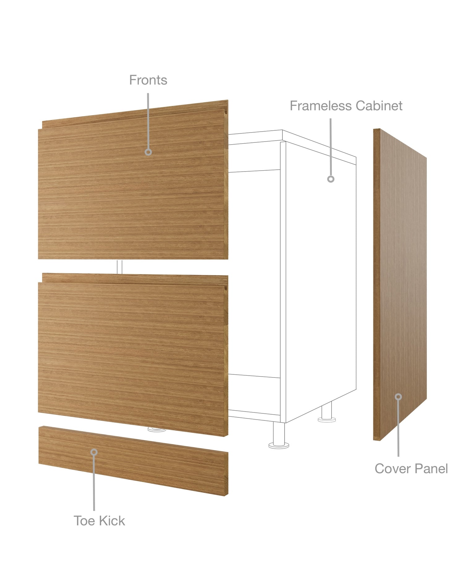 Custom Cabinet Doors for IKEA - Beyond Kitchen Inc.